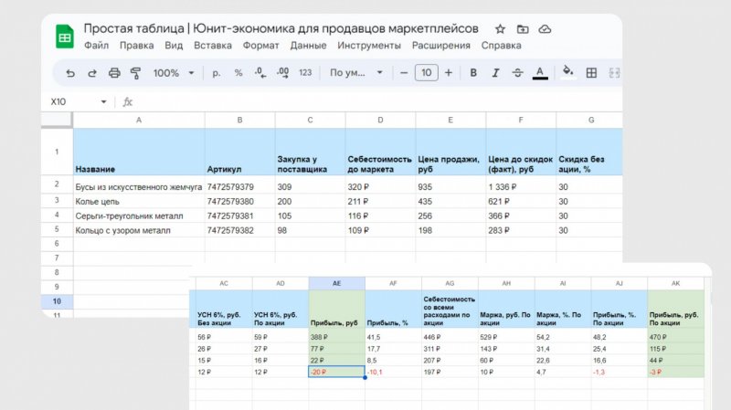 Сколько вы реально зарабатываете с одного товара на WB? Включаем юнит-экономику в MarketMetrics Lab